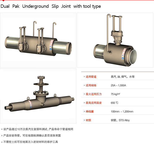 Dual  Pak  Underground  Slip  Joint  with tool type