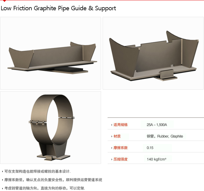 Low Friction Graphite Pipe Guide & Support 