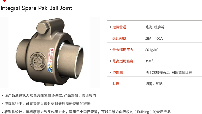 Integral Spare Pak Ball Joint