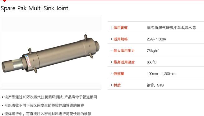 Spare Pak Multi Sink Joint