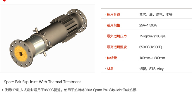 Spare Pak Slip Joint With Thermal Treatment 