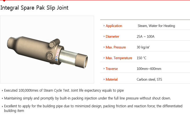 Integral Spare Pak Slip Joint 
