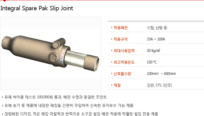 Integral Spare Pak Slip Joint 